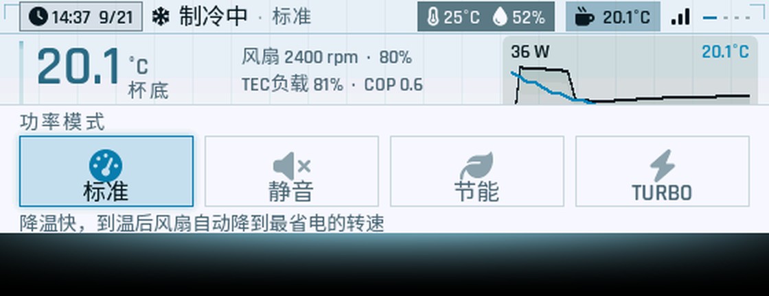 标准模式