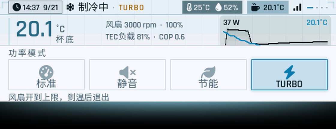 Turbo 模式