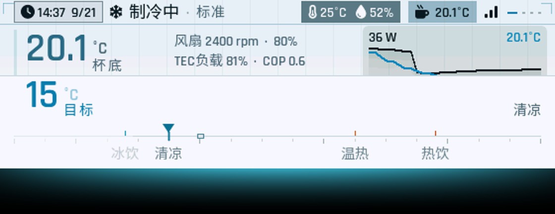 转旋钮设定目标温度